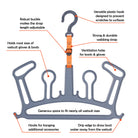 C-monsta wetsuit hanger. Hanger for wetsuits boots gloves after surfing or scuba diving